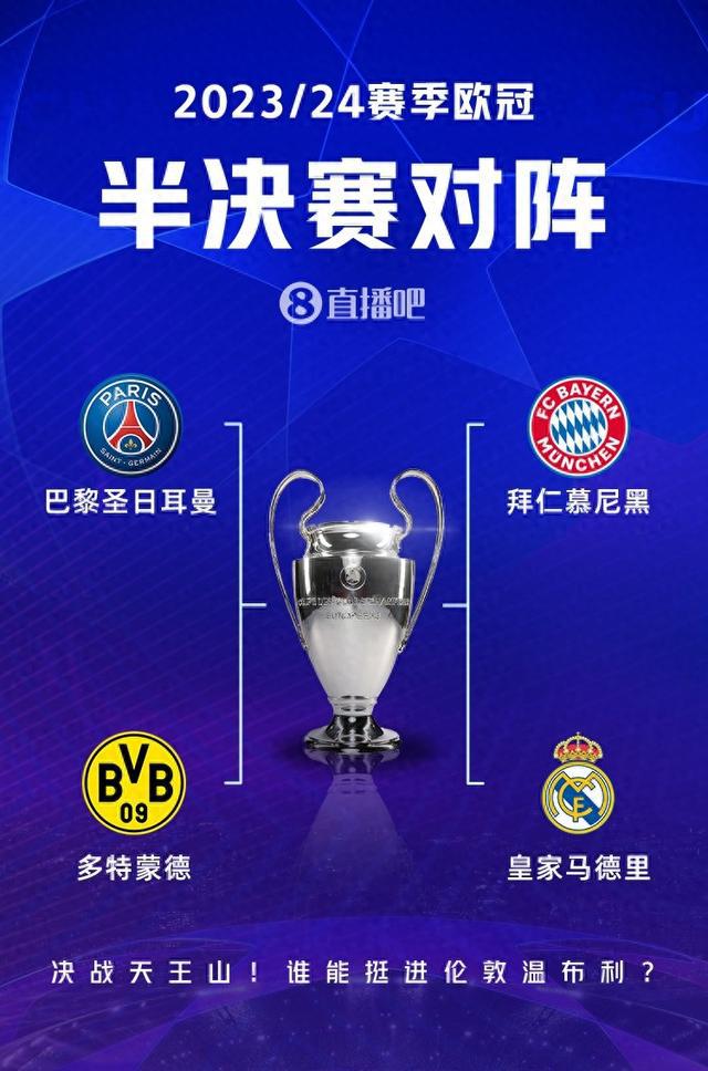 待阿森纳